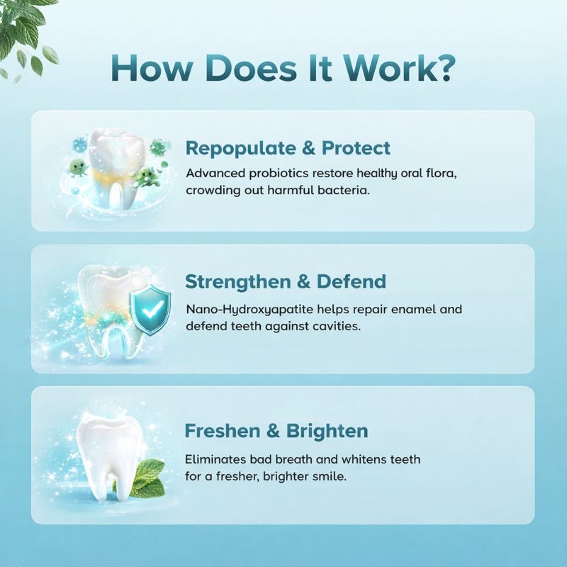 ORAVITE™ – Oral Probiotics That Fix the Root Cause