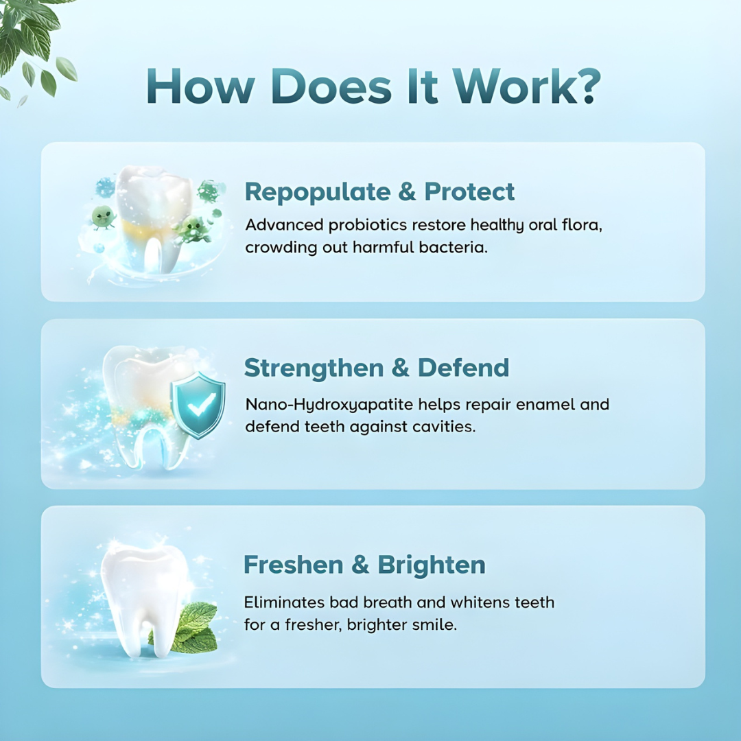 ORAVITE™ – Remineralizing Gum