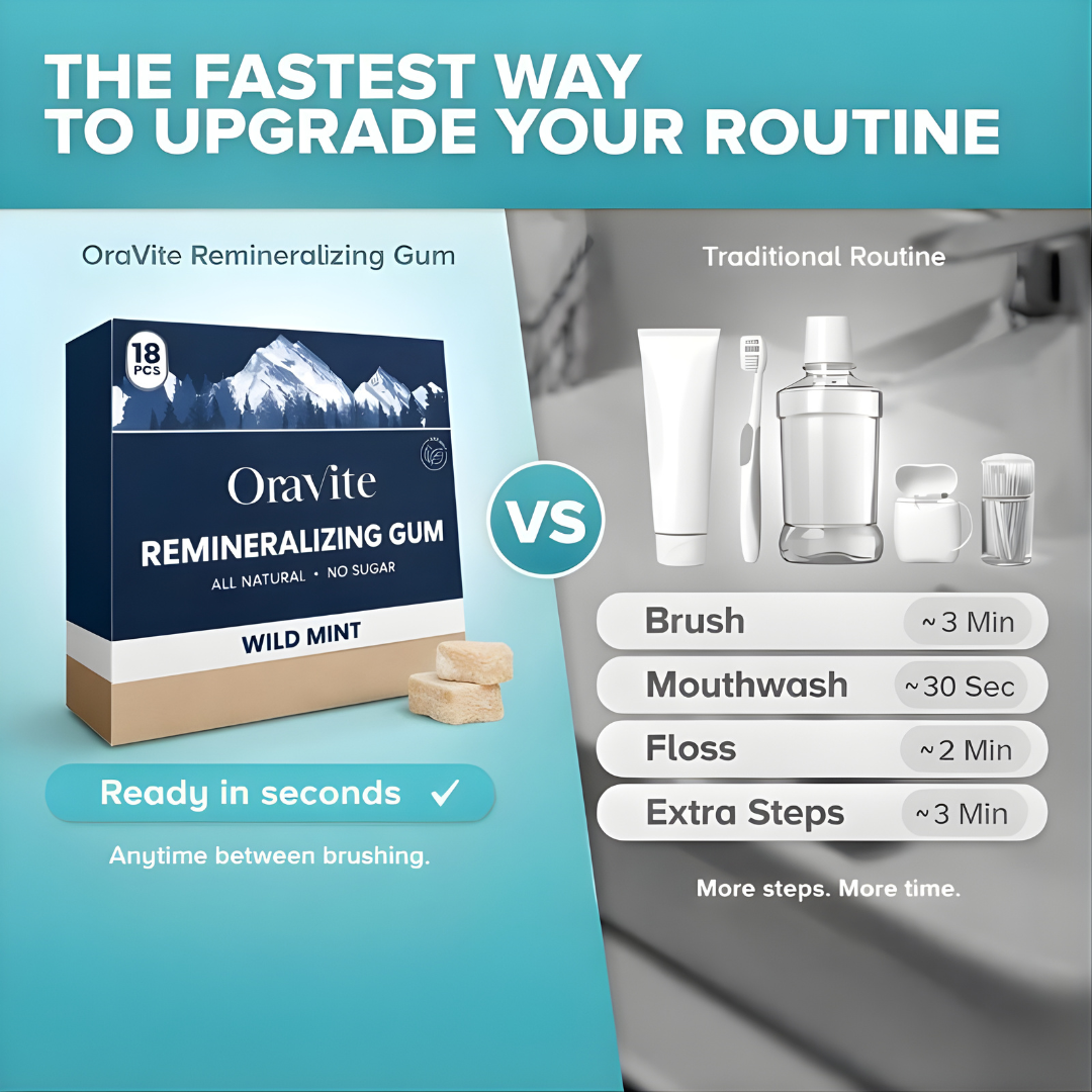 ORAVITE™ – Remineralizing Gum